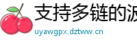 支持多链的波宝钱包下载